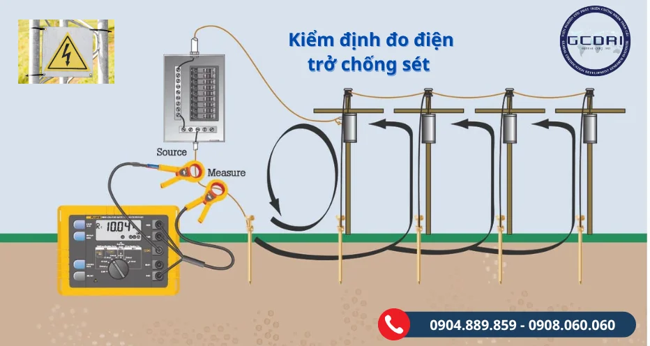 Kiểm định đo điện trở chống sét