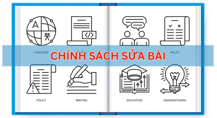 Chính Sách Sửa Bài